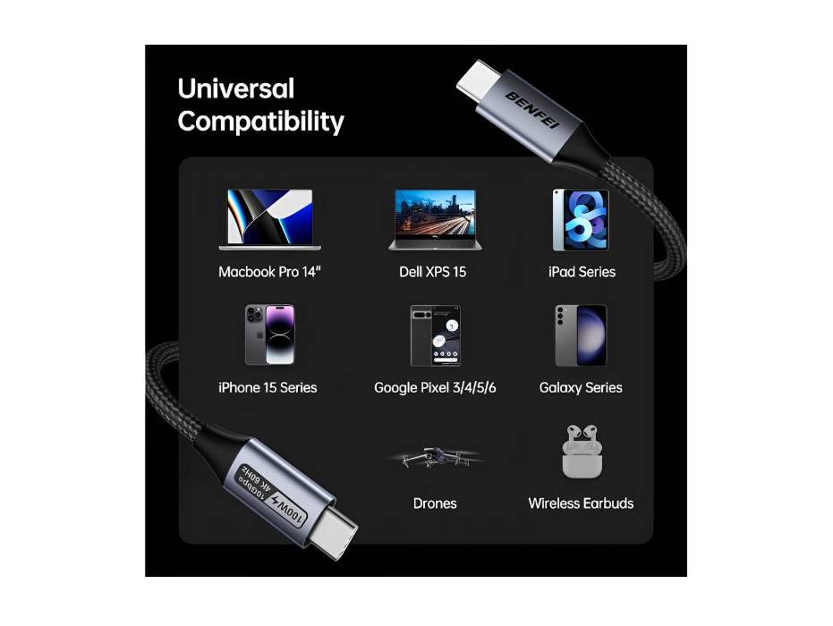 BENFEI USB C to USB C Cable: 4K@60Hz Display, 100W PD Fast Charging, 10Gbps Data Transfer, 3ft