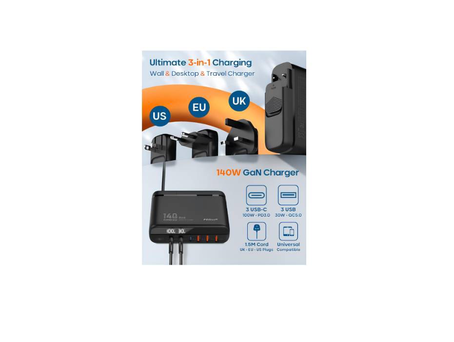 PEGANT 140W 6 Port GaN Desktop & Wall Charger UK/EU/US Plugs, 3 USB-C PD3.0, 3 USB QC5.0, Fast Charging Station Dock Hub, 1.5 M