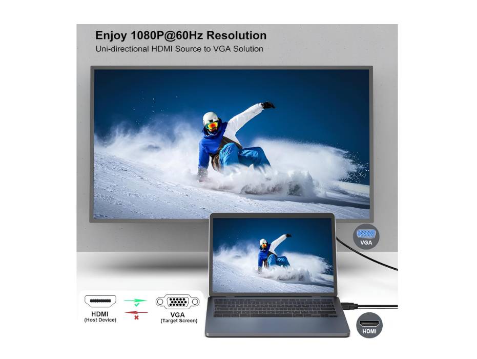 BENFEI HDMI to VGA 6 Feet Cable, Uni-Directional HDMI Computer to VGA Monitor Cable (Male to Male)