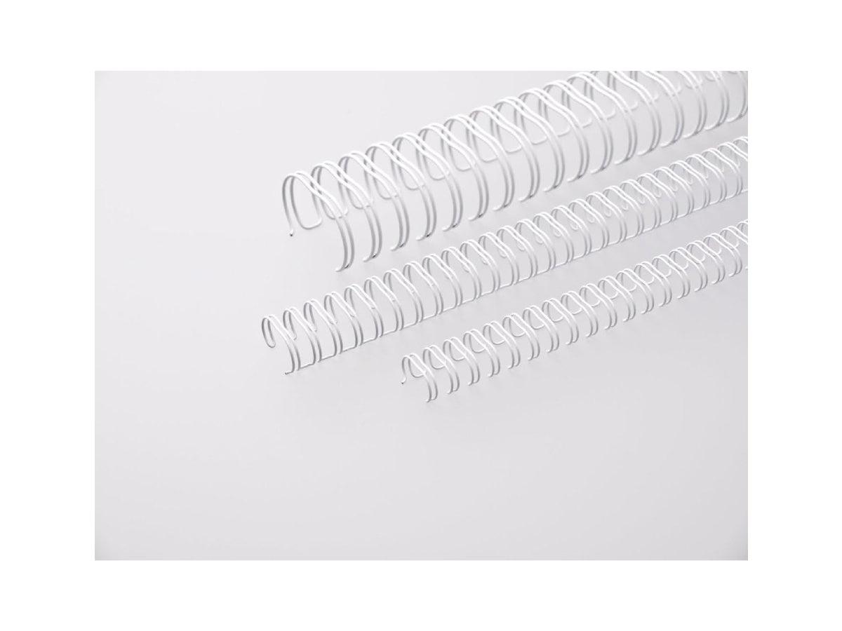 Renz Wire 2:1