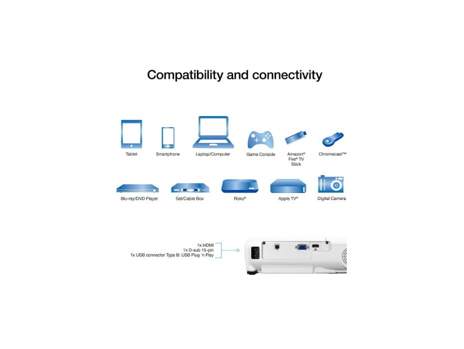 Epson EX3280 3-Chip 3LCD 3,600 Lumens XGA Projector