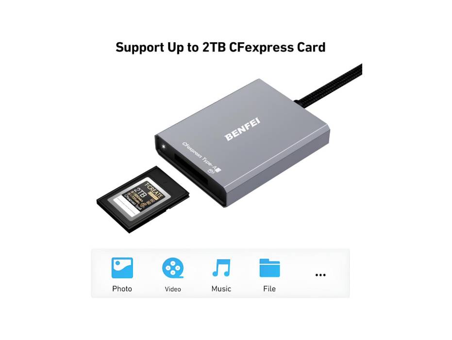 BENFEI CFexpress Type A Card Reader with USB 3.2 (Gen 2) 10Gbps, USB-C&USB-A 2-in-1 Type A CFexpress Adapter