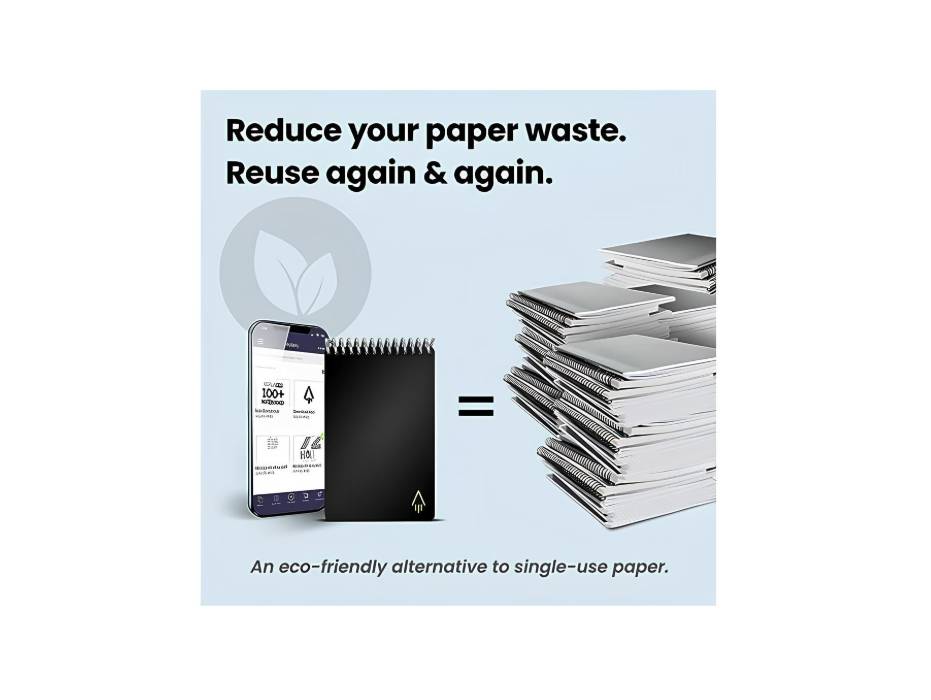 Rocketbook Smart REUsable Notebook - Dotted Grid Eco-Friendly With 1 Pilot Frixion Pen & Microfiber Cloth Included Midnight Blue Cover, Mini Size (8.9 cm X 14 cm) (Evr-M-K-Cdf)