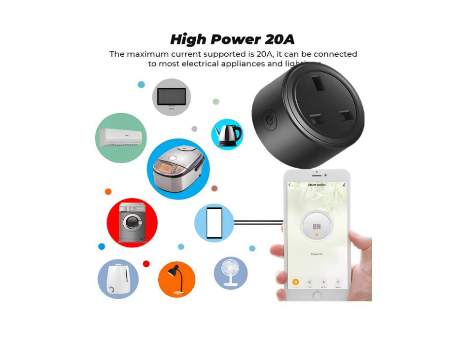 UanTii 20A Tuya Smart Plug WIFI Wireless Outlet Smart Socket Timing Schedule Power Monitoring Overload Protection Smart Life App Remote Control Works with Alexa and Google Home