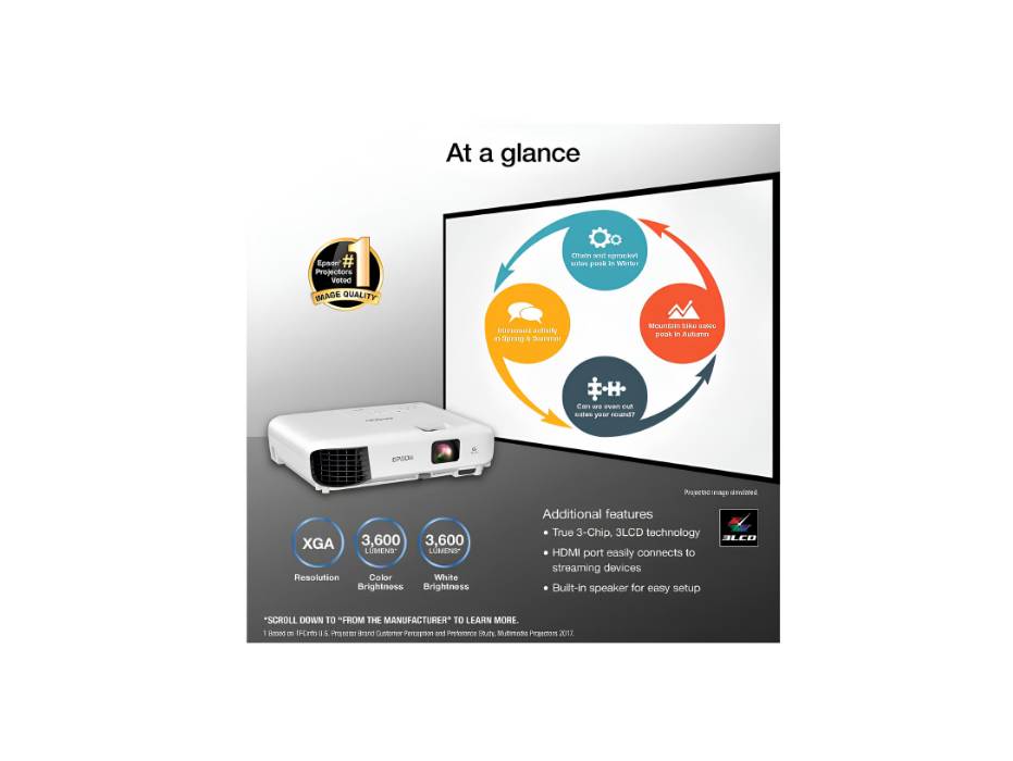 Epson EX3280 3-Chip 3LCD 3,600 Lumens XGA Projector