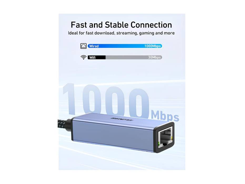 BENFEI Ethernet Adapter, USB 3.0 to RJ45 1000Mbps Gigabit LAN Adapter