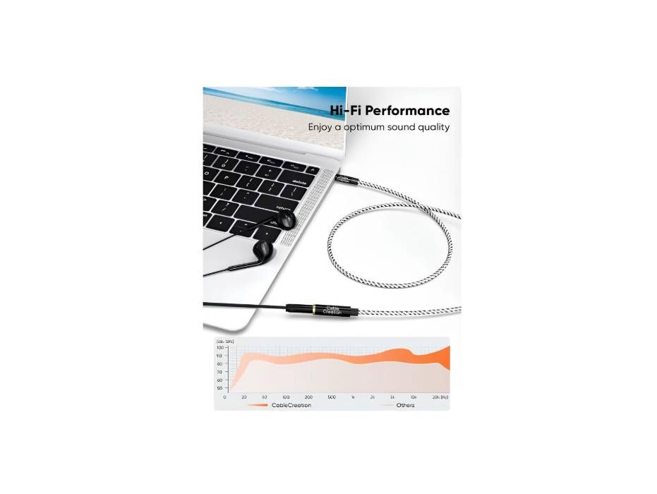 Cable Creation 3.5mm Male to Female Stereo Audio Extension Cable – 3 meters