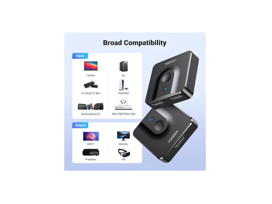 UGREEN 2 IN 1 OUT HDMI Switch, Bi-Directional HDMI Splitter, Easy Switch Selector Support 4K