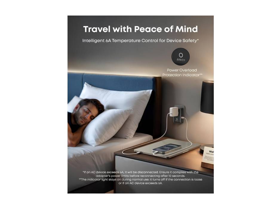 Anker Nano Travel Adapter, 5-Port Power Adapter with 1 AC, 2 USB-A, and 2 USB-C Ports, Smart Temperature Control