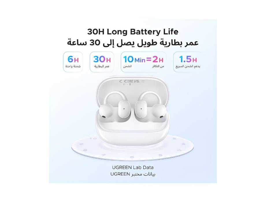 UGREEN ClipBuds Magic, Open-Ear Earbuds with Smart Touchscreen, Custom Wallpaper, Bluetooth Camera Remote Control, Clip On Earphones Wireless for Android and iOS, White