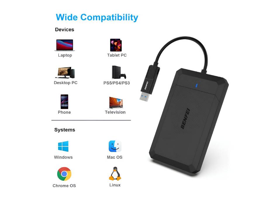 BENFEI 2.5 Inch SATA to USB Tool Free External Hard Drive Enclosure, USB Type-C/Type-A to Sata Compatible for 2.5 Inch SSD