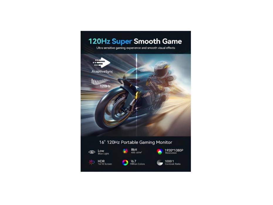 UPERFECT 16” Portable Gaming Monitor | 120HZ, HDR | 400Nits |1080P IPS | Ultra-Slim & Lightweight | Travel External Second Screen for Laptop, PC, Game Console