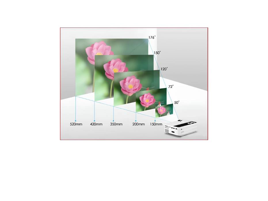 Crony UB-10 PULS Projector Mini LED Projector Home Theater