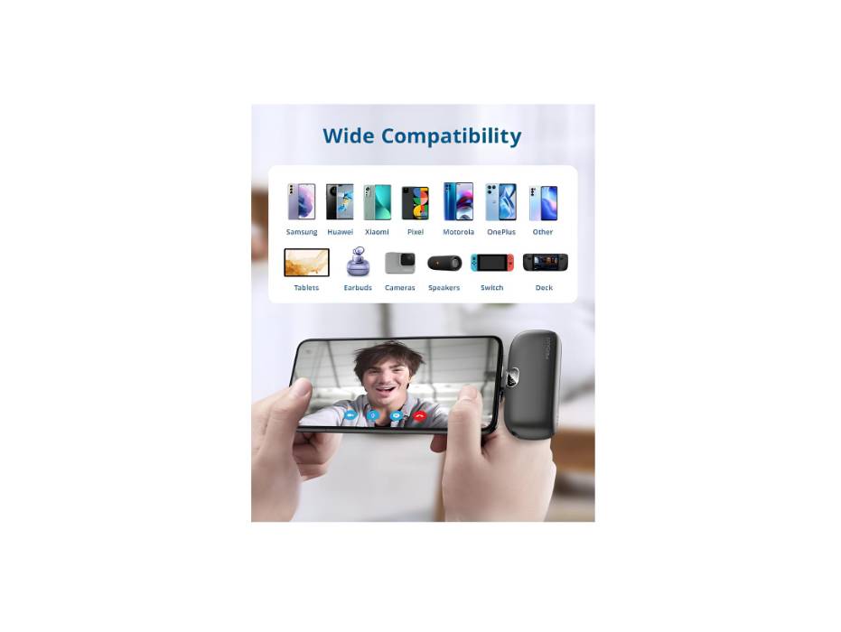 PEGANT 5000mAh Mini Power Bank Fast Charging 20W USB C PD3.0 Compact Portable Charger Small Type C
