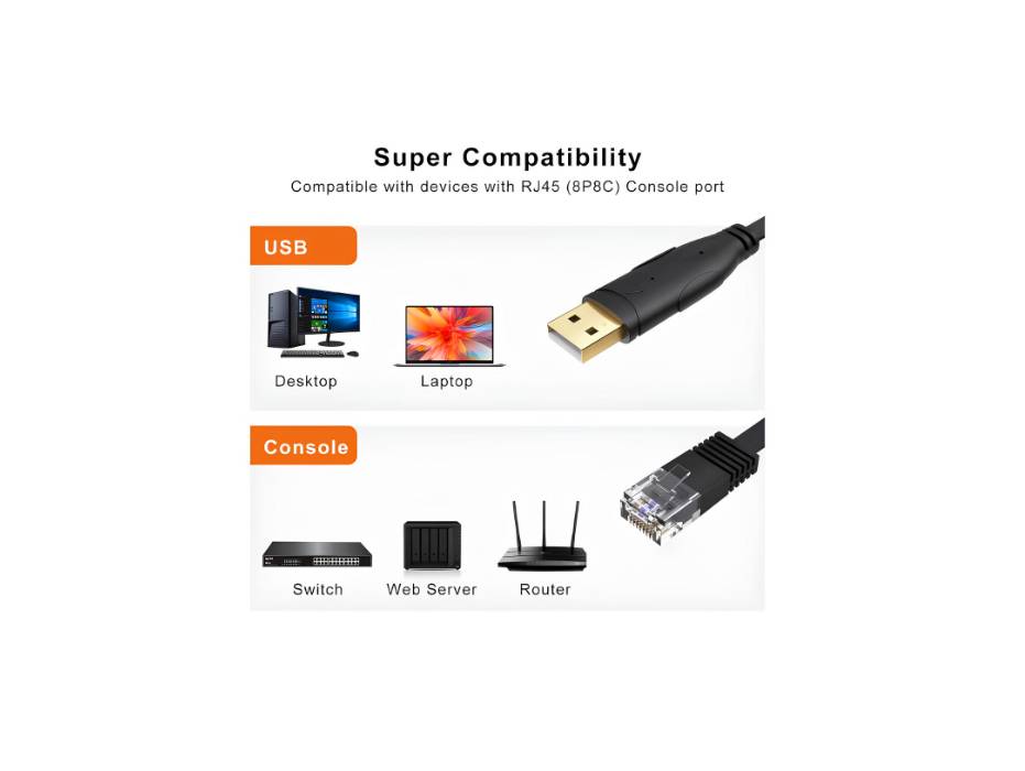 CableCreation USB Console Cable 6 FT USB to RJ45 Serial Adapter