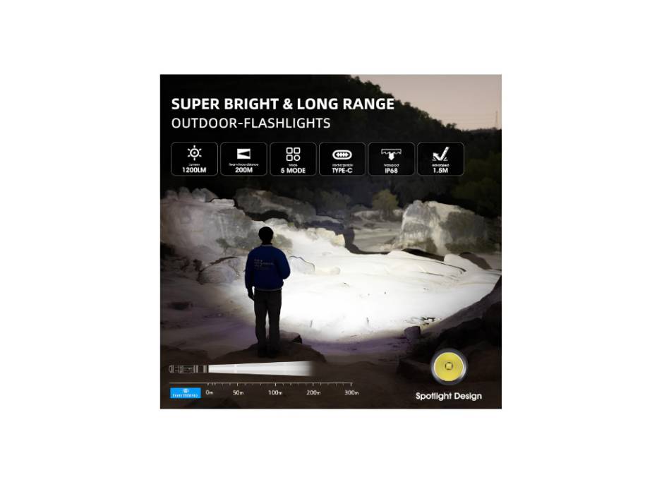 Wuben L50 LED Torch Light, Flashlight