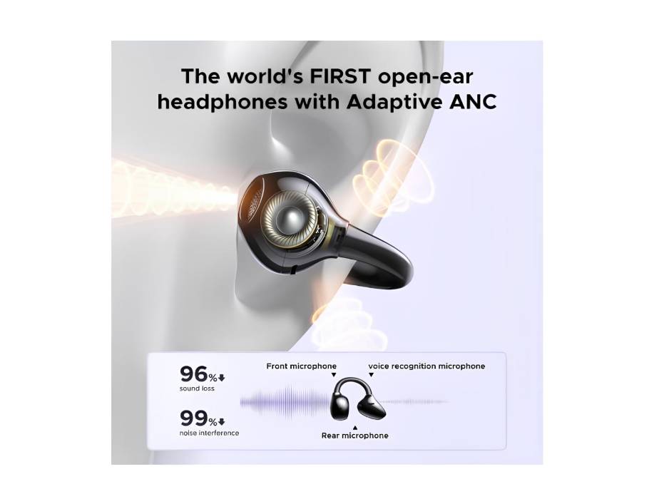 UGREEN ClipBuds Pro, Adaptive ANC Open-ear Wireless Headphones with 6 Mic AI Clear Call, Hi-Res Sound Deep Bass Earbuds Clip on Earphones