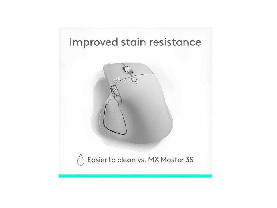 Logitech MX Master 4, Ergonomic Wireless Mouse, Pale Grey