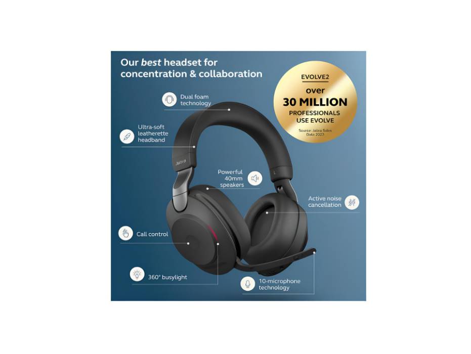 Jabra Evolve2 85 Wireless PC Headset – Noise Cancelling Microsoft Teams Certified Stereo Headphones With Long-Lasting Battery – USB-A Bluetooth Adapter – Black