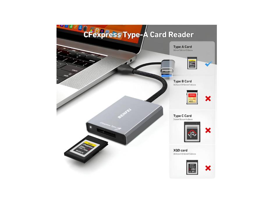 BENFEI CFexpress Type A Card Reader with USB 3.2 (Gen 2) 10Gbps, USB-C&USB-A 2-in-1 Type A CFexpress Adapter