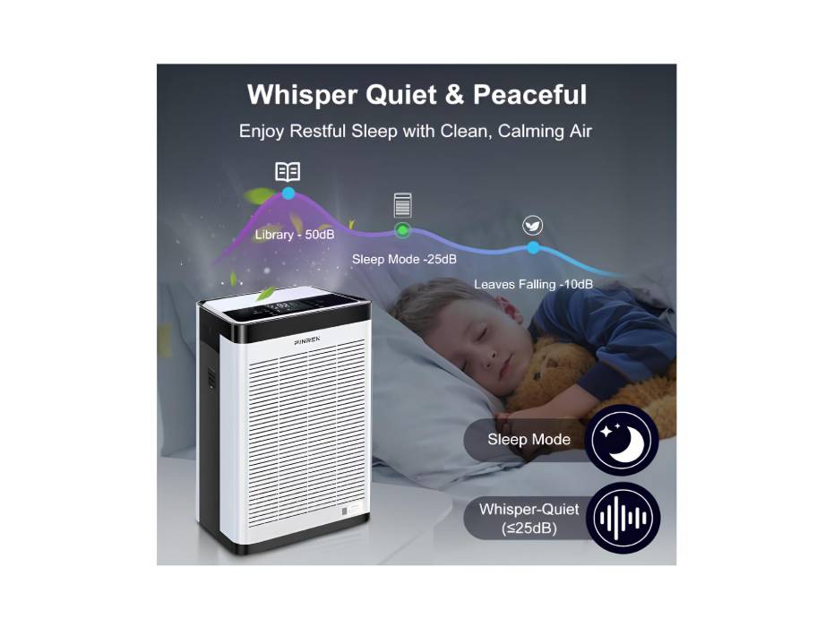 PINREK 610B HEPA Air Purifier, Air Filter up to 100㎡ with Smart PM2.5 Sensor, Removes Dust, Allergens, Odors(PureBreeze)