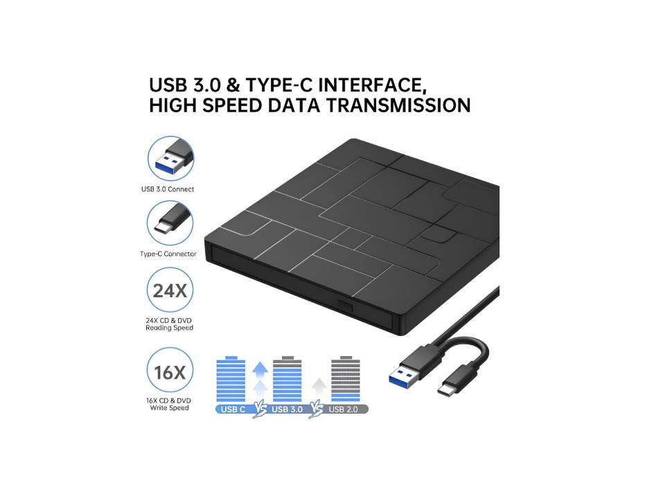 External DVD Drive, USB 3.0 Type-C CD Burner, 4 USB Ports and 2 SD Card Slots, Compatible with Windows Linux Mac OS
