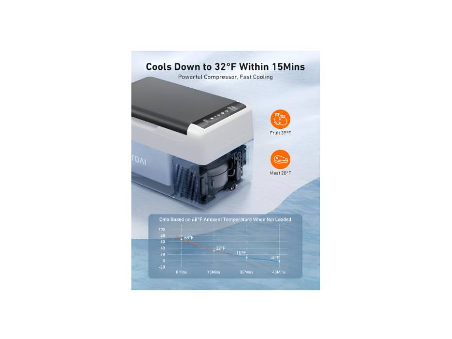 AstroAI 12 Volt Car Refrigerator, 12V Portable Freezer Camping Fridge Cooler (-4℉~68℉) with 12/24V DC & 110V AC for Car