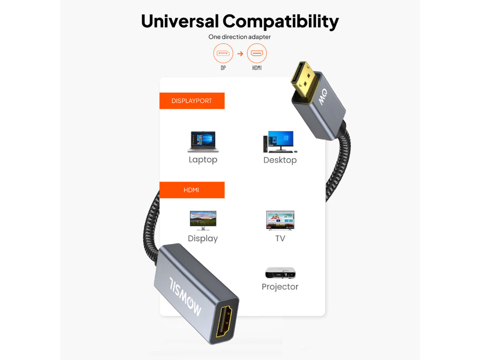 MOWSIL DP to HDMI Adapter