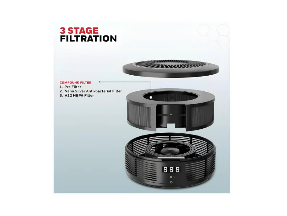 Honeywell Move Pure 4 Car Air Purifier, 3-in-1 Filtration, HEPA filter, removes 99.99% of PM2.5 & PM10, odour, VOCs, dust, smoke, & harmful bacteria, 2XUSB ports