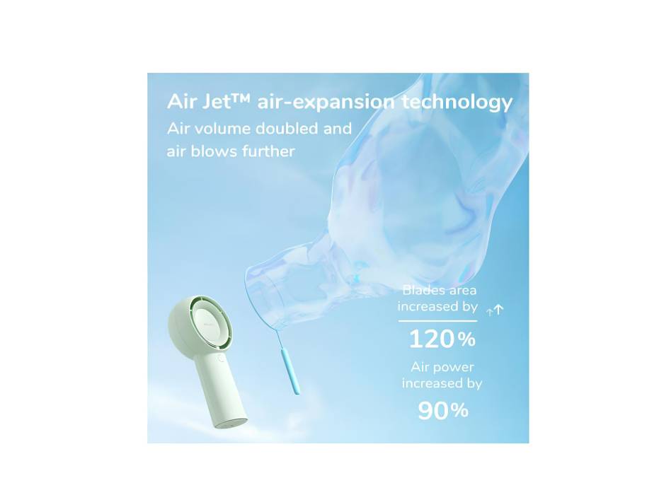 JISULIFE Handheld Turbo Fan [16H Max Cooling Time] Mini Portable, 4000mAh USB Rechargeable Personal, with 5 Speeds