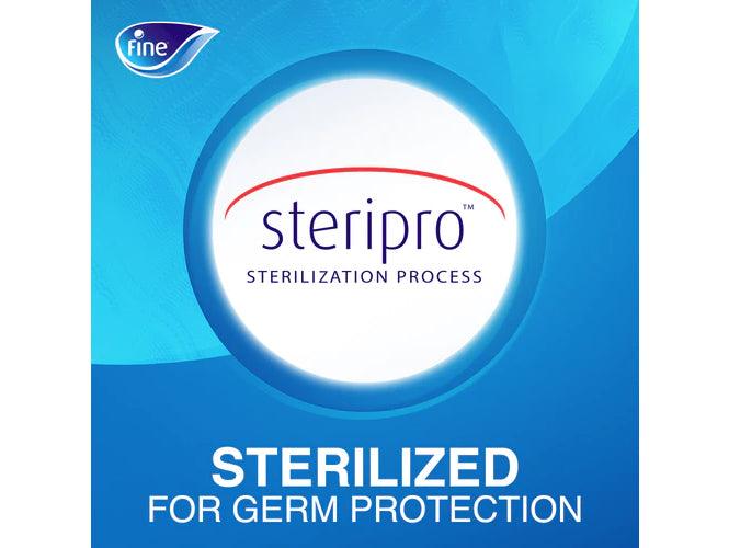 Fine Extra Long 2 Ply Toilet Paper Tissue x 10Rolls - Altimus