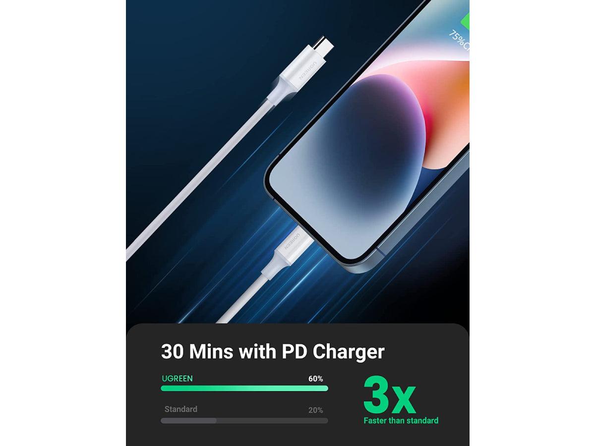 UGREEN iPhone Charger Cable MFi USB C Fast Charger - Altimus