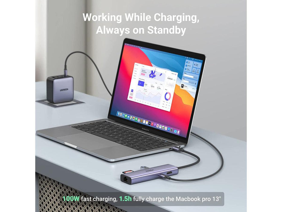 UGREEN 7-in-1 USB C Hub 4K@60Hz Type C to HDMI Dongle with Gigabit Ethernet, USB 3.0 Ports, 100W Power - Altimus
